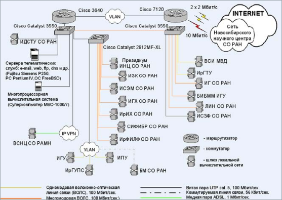 \includegraphics[width=\textwidth]{ris/irk.eps}