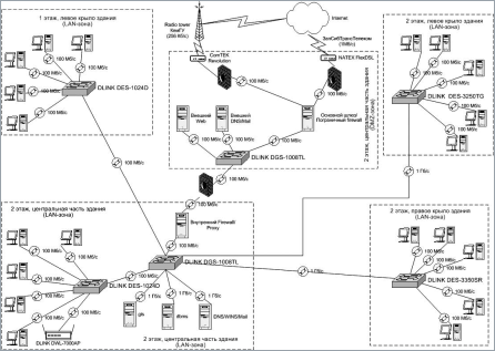 \includegraphics[width=0.8\textwidth]{ris/kemnc.eps}