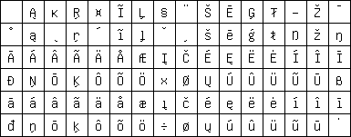[Jeu 8859-4]