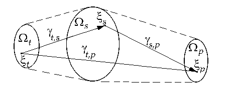 Рис. 1.1.